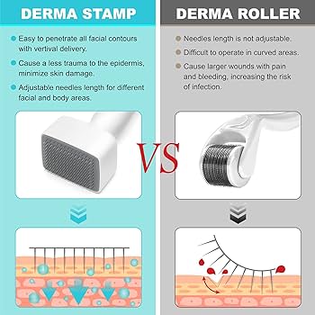 Microneedling Roller vs. Stamp