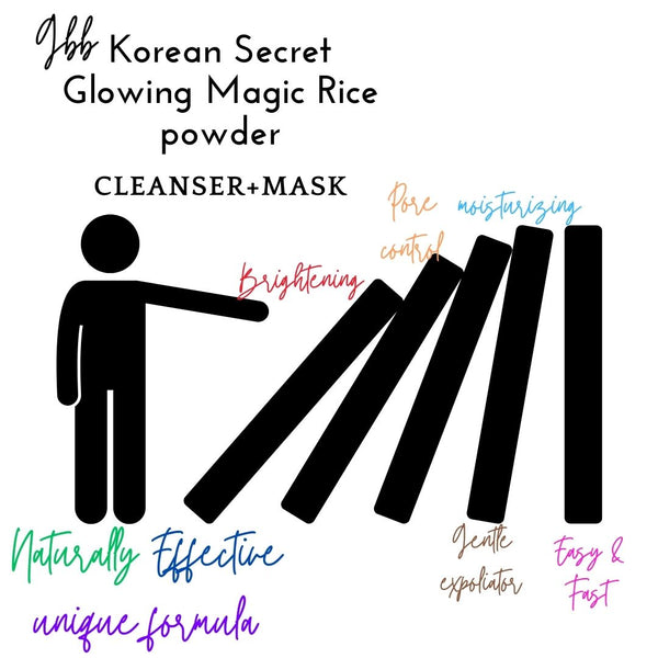 Korean Secret Glowing Magic Rice powder to foam Cleanser+Mask 4oz 8oz