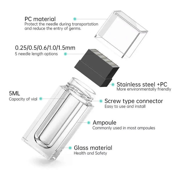 Hydra Microneedling stamps 0.25mm, 0.5mm
