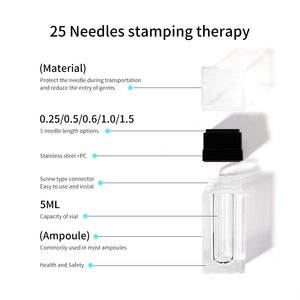Hydra Microneedling stamps 0.25mm, 0.5mm